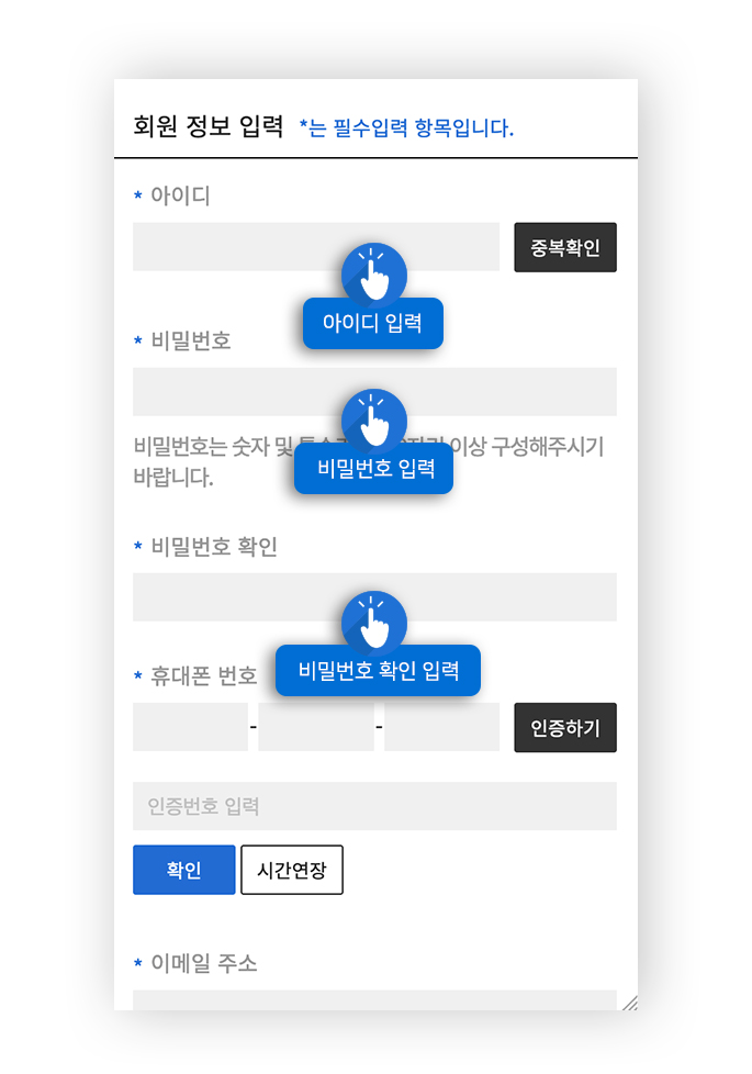 회원가입 정보 예시화면 : 1. 아이디 입력, 2. 비밀번호 입력, 3. 비밀번호 확인 입력