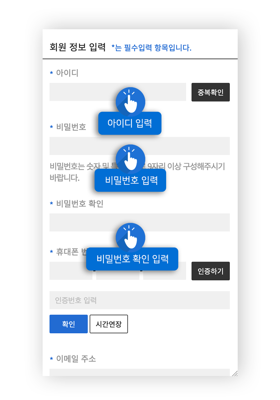 회원가입 정보 예시화면 : 1. 아이디 입력, 2. 비밀번호 입력, 3. 비밀번호 확인 입력